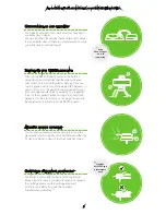 Preview for 3 page of Rega Planar two Quick Start Manual