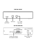 Предварительный просмотр 2 страницы Rega TTPSU User Manual