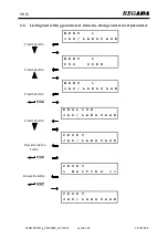 Preview for 12 page of Regada DMS3 Setup