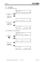 Preview for 14 page of Regada DMS3 Setup