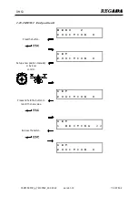 Preview for 16 page of Regada DMS3 Setup