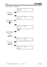 Preview for 25 page of Regada DMS3 Setup