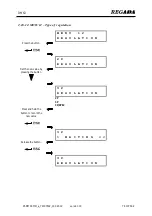 Preview for 26 page of Regada DMS3 Setup