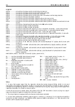 Предварительный просмотр 38 страницы Regada MO 3 Installation, Service And Maintenance Instructions