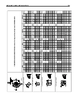 Preview for 55 page of Regada UP 0 Installation, Service And Maintenance Instructions