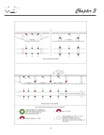 Предварительный просмотр 53 страницы Regal 42SC Owner'S Manual