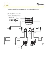 Предварительный просмотр 68 страницы Regal 42SC Owner'S Manual