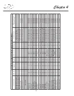 Предварительный просмотр 81 страницы Regal 42SC Owner'S Manual