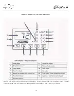 Предварительный просмотр 111 страницы Regal 42SC Owner'S Manual