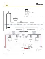 Предварительный просмотр 126 страницы Regal 42SC Owner'S Manual