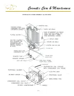 Предварительный просмотр 270 страницы Regal 42SC Owner'S Manual