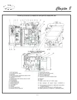 Предварительный просмотр 285 страницы Regal 42SC Owner'S Manual