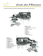 Предварительный просмотр 304 страницы Regal 42SC Owner'S Manual