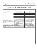 Предварительный просмотр 315 страницы Regal 42SC Owner'S Manual