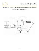 Предварительный просмотр 351 страницы Regal 42SC Owner'S Manual