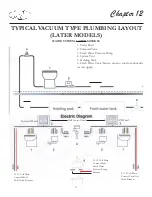 Предварительный просмотр 352 страницы Regal 42SC Owner'S Manual