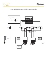 Preview for 69 page of Regal 53 SC Owner'S Manual