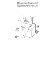 Preview for 6 page of Regal C6741 Manual & Cookbook