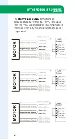 Предварительный просмотр 46 страницы Regal genteq ECM Service Manual