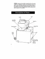 Preview for 6 page of Regal K6762 Manual & Cookbook