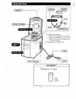 Предварительный просмотр 5 страницы Regal k6770 Use And Care Manual