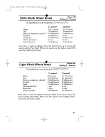 Preview for 32 page of Regal Kitchen Pro K6745S Manual And Cookbook