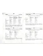 Preview for 17 page of Regal Kitchen Pro K6746 Manual & Cookbook