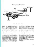 Preview for 181 page of Regal LS4C Owner'S Manual