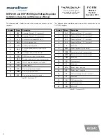 Preview for 64 page of Regal Marathon Generator DVR 2400 Installation, Operation And Maintenance Manual