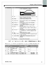 Preview for 26 page of Regal Marathon MD100G Series Manual