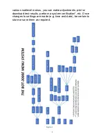 Preview for 6 page of Regan Scientific Instruments BOT-3000E Operating Manual