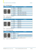 Предварительный просмотр 48 страницы REGATRON TC.ACS Device Manual