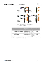 Предварительный просмотр 63 страницы REGATRON TC.P Quadro User Manual