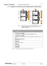 Предварительный просмотр 141 страницы REGATRON TC.P Quadro User Manual