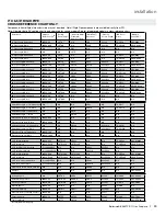 Preview for 33 page of Regen B36XTCE-11 Installation And Operation Manual