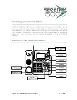 Preview for 2 page of Regency 5000 Yealink R32G User Manual