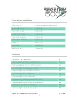 Preview for 6 page of Regency 5000 Yealink R32G User Manual