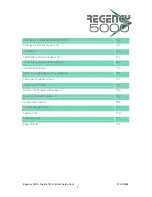 Preview for 7 page of Regency 5000 Yealink R32G User Manual