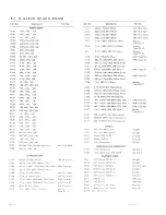 Preview for 50 page of Regency Electronics HR-212 Service Manual