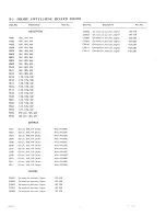 Preview for 52 page of Regency Electronics HR-212 Service Manual