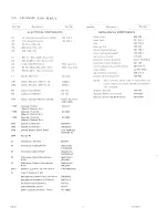 Preview for 56 page of Regency Electronics HR-212 Service Manual