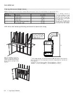 Предварительный просмотр 28 страницы Regency Fireplace Products ACC40E City Series Owners & Installation Manual