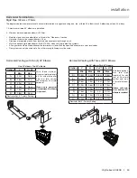 Предварительный просмотр 43 страницы Regency Fireplace Products ACC40E City Series Owners & Installation Manual