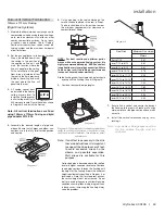 Предварительный просмотр 49 страницы Regency Fireplace Products ACC40E City Series Owners & Installation Manual