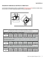 Preview for 7 page of Regency Fireplace Products Alterra CS1205 Owners & Installation Manual