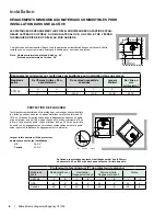 Preview for 8 page of Regency Fireplace Products Alterra CS1205 Owners & Installation Manual