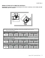 Preview for 47 page of Regency Fireplace Products Alterra CS1205 Owners & Installation Manual