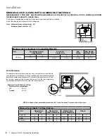 Preview for 48 page of Regency Fireplace Products Alterra CS1205 Owners & Installation Manual