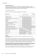 Preview for 72 page of Regency Fireplace Products Alterra CS1205 Owners & Installation Manual