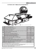 Preview for 19 page of Regency Fireplace Products B41XTE-LP1 Owners And Installation Manual